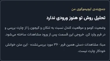 راهنمای میز تحلیل فارکسکو 6 جمعبندی ایچیموکوی من؛ وابسته به مشاهدات شما