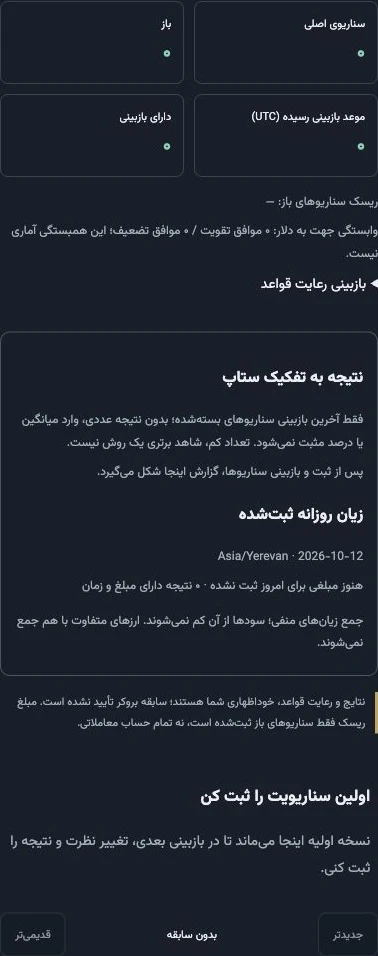 راهنمای میز تحلیل فارکسکو 10 گزارش ژورنال پیش از ثبت نتیجه؛ عدد نمونه یا عملکرد ساختگی نمایش داده نمیشود