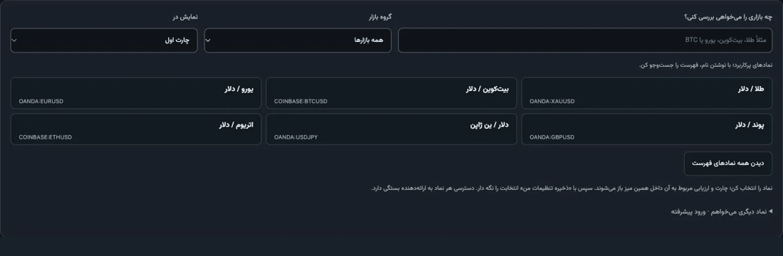 راهنمای میز تحلیل فارکسکو 3 سه مرحله جستوجو و انتخاب یورو در میز تحلیل