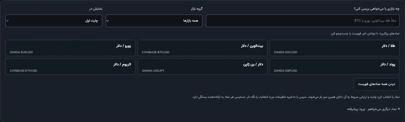 راهنمای میز تحلیل فارکسکو 1 جستوجوی ساده نماد با نام فارسی