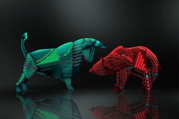 Capital management in forex