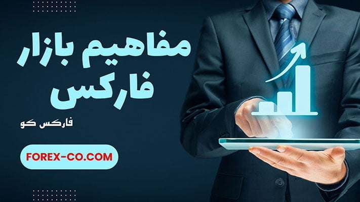 مفاهیم فارکس