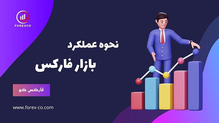 نحوه عملکرد بازار فارکس