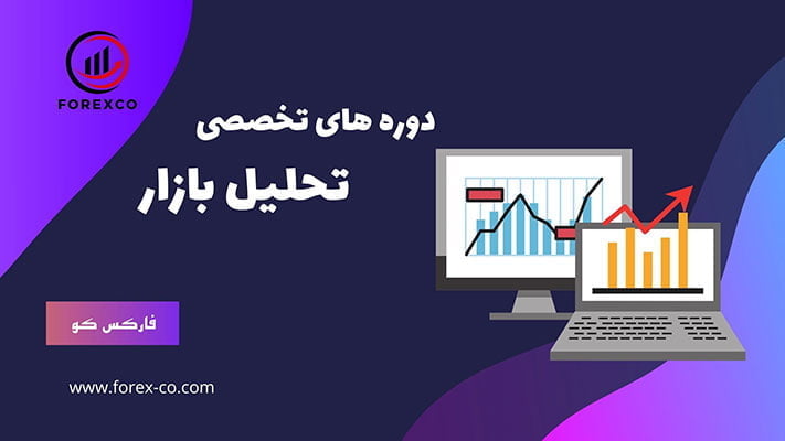 دوره تحلیل تکنیکال فارکس کو