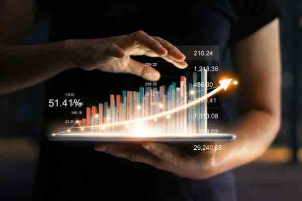 Trading strategies