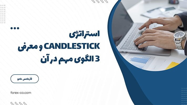 Candlestick strategy