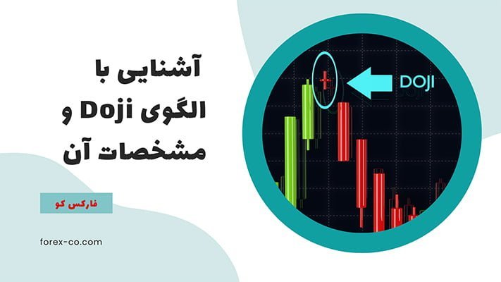 الگوی Doji 