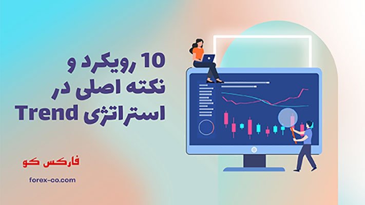 trading market training