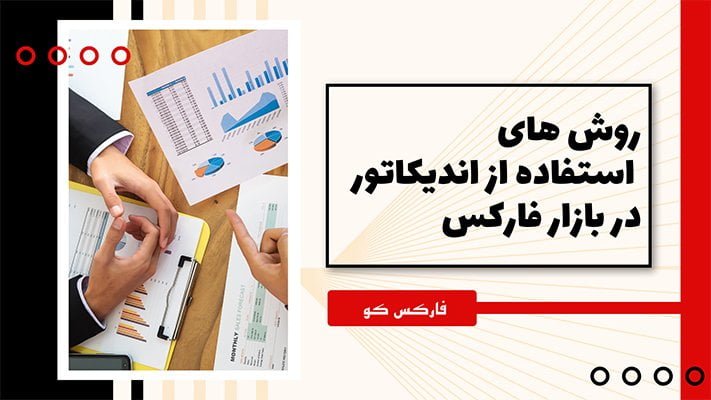 اندیکاتور Bollinger Bands