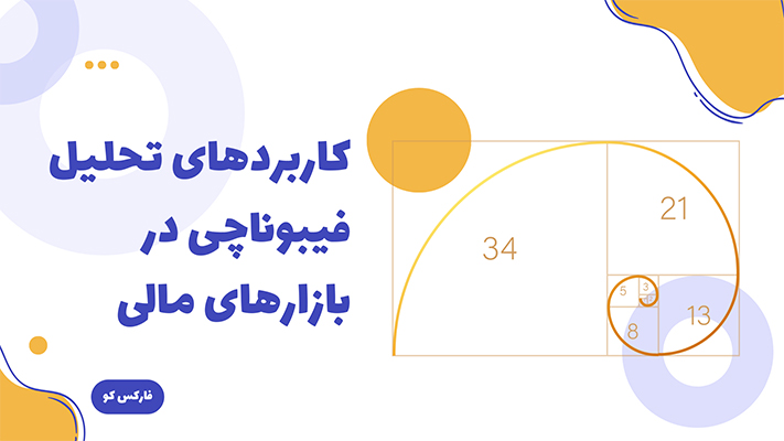 تحلیل فیبوناچی