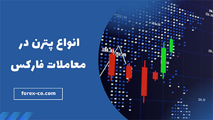 پترن ها و الگو ها در معاملات فارکس