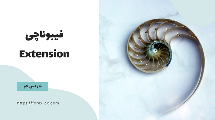 فیبوناچی Extension