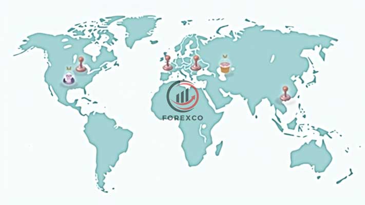 قوانین و مقررات کپی تریدینگ در فارکس